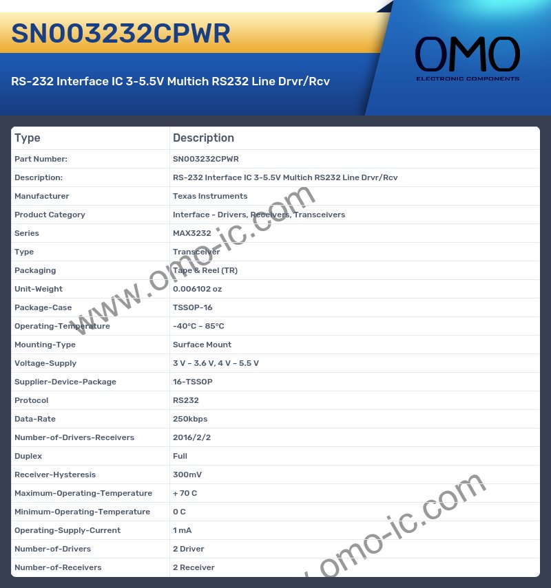 SN003232CPWR