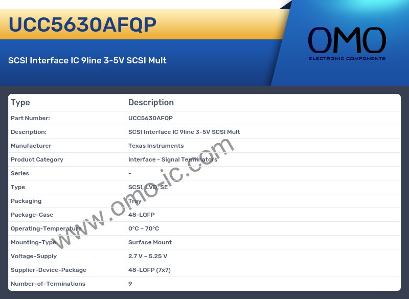 UCC5630AFQP