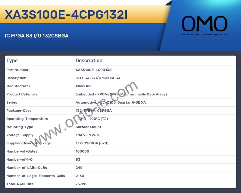 XA3S100E-4CPG132I