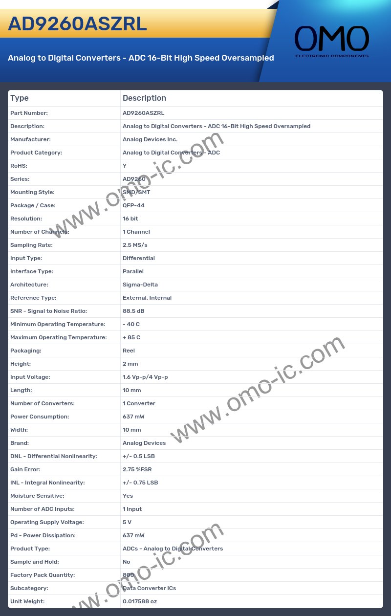 AD9260ASZRL