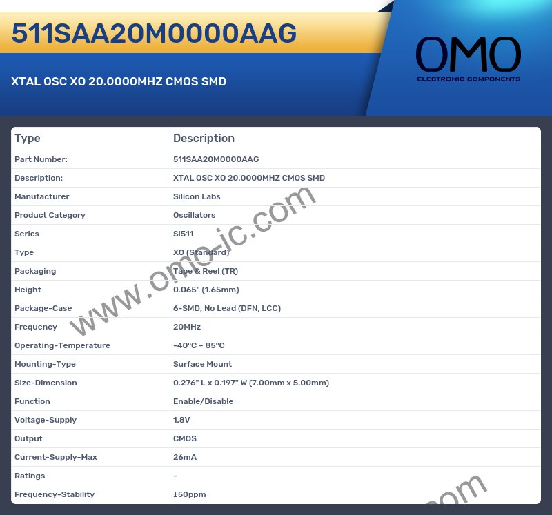511SAA20M0000AAG