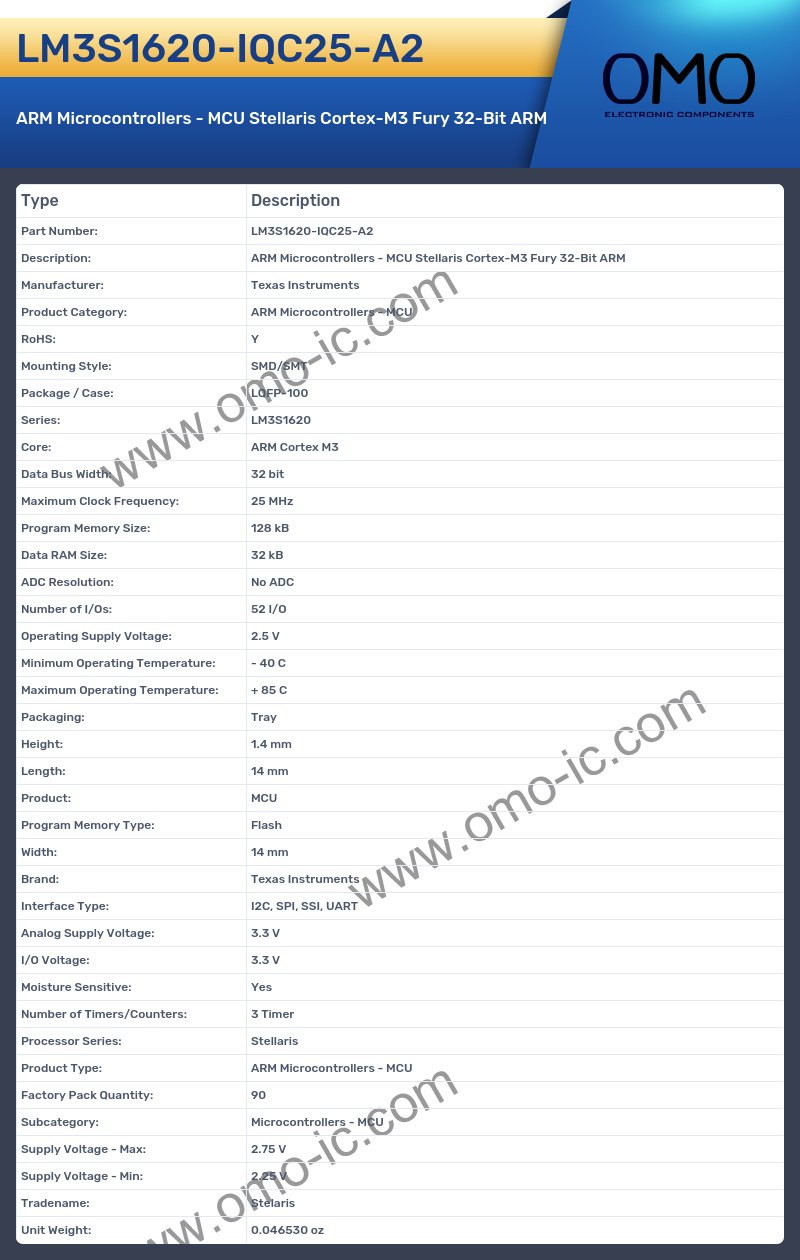 LM3S1620-IQC25-A2