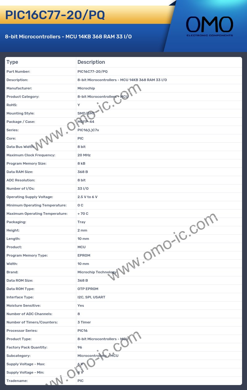 PIC16C77-20/PQ