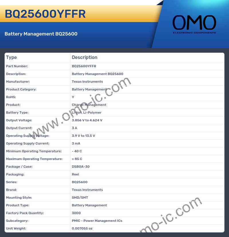 BQ25600YFFR