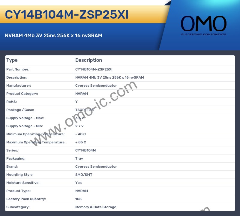 CY14B104M-ZSP25XI