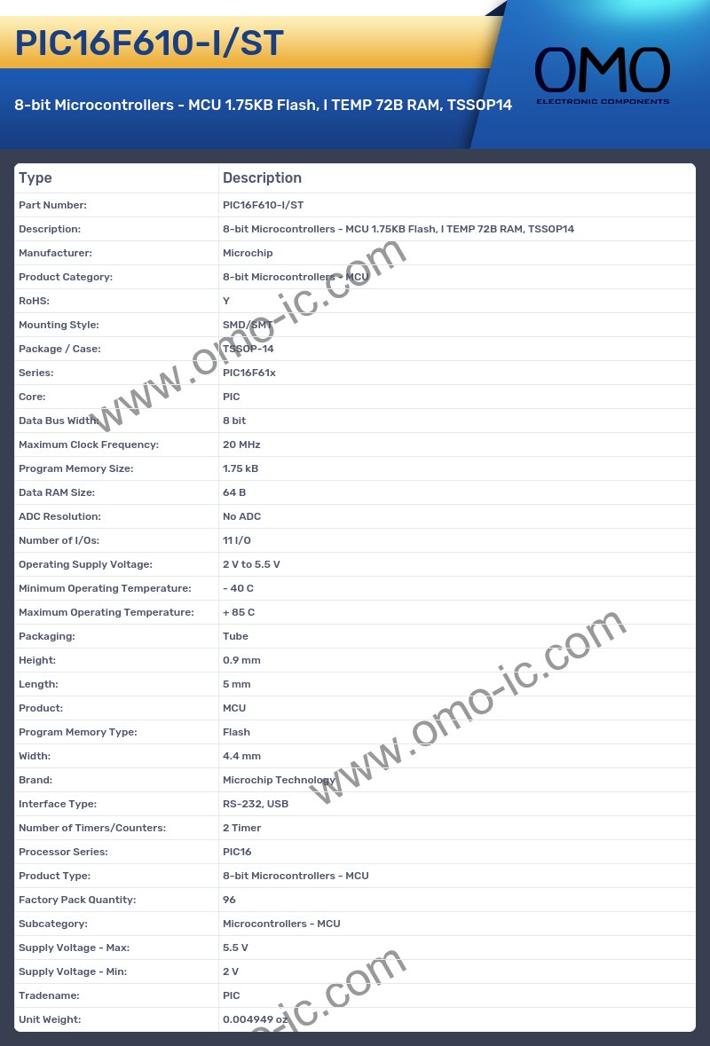 PIC16F610-I/ST