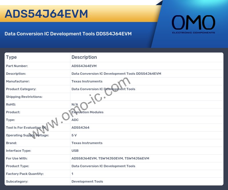 ADS54J64EVM