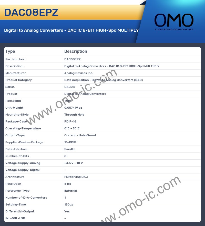 DAC08EPZ