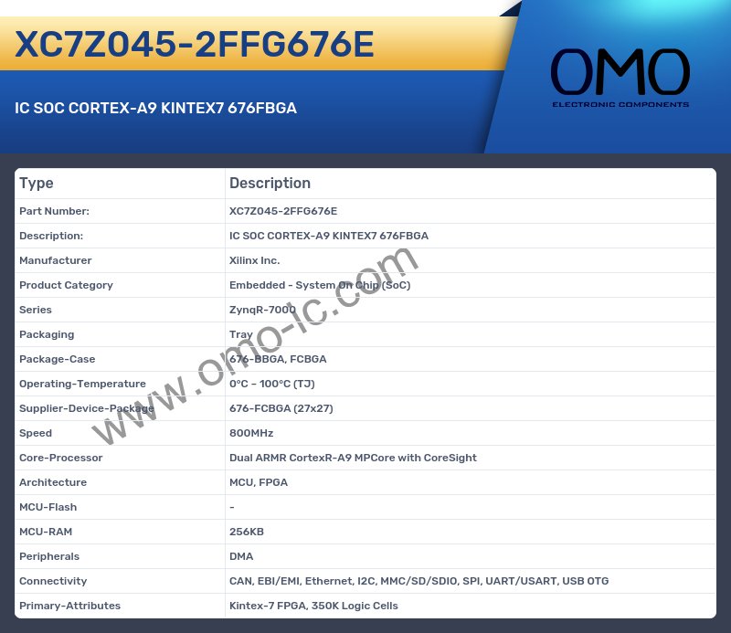 XC7Z045-2FFG676E