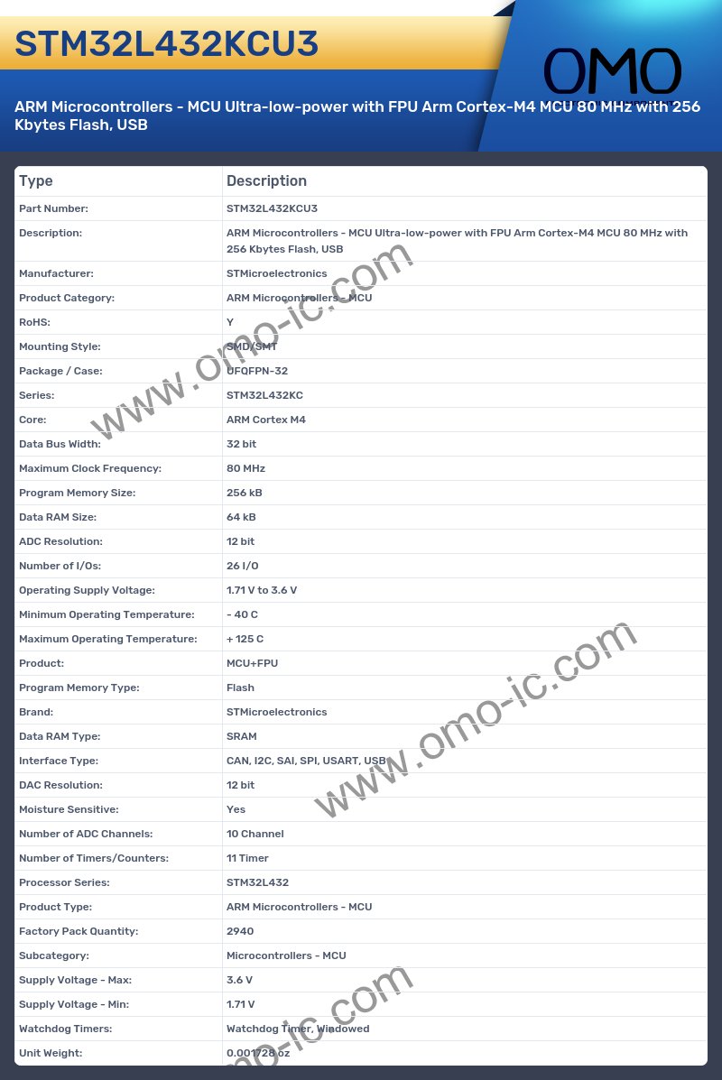 STM32L432KCU3