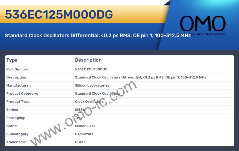 536EC125M000DG