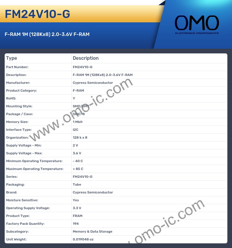 FM24V10-G