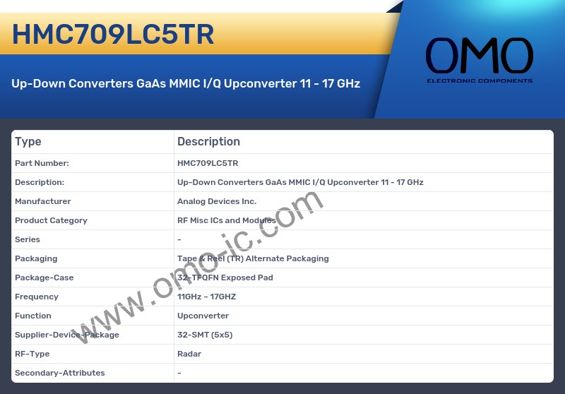 HMC709LC5TR