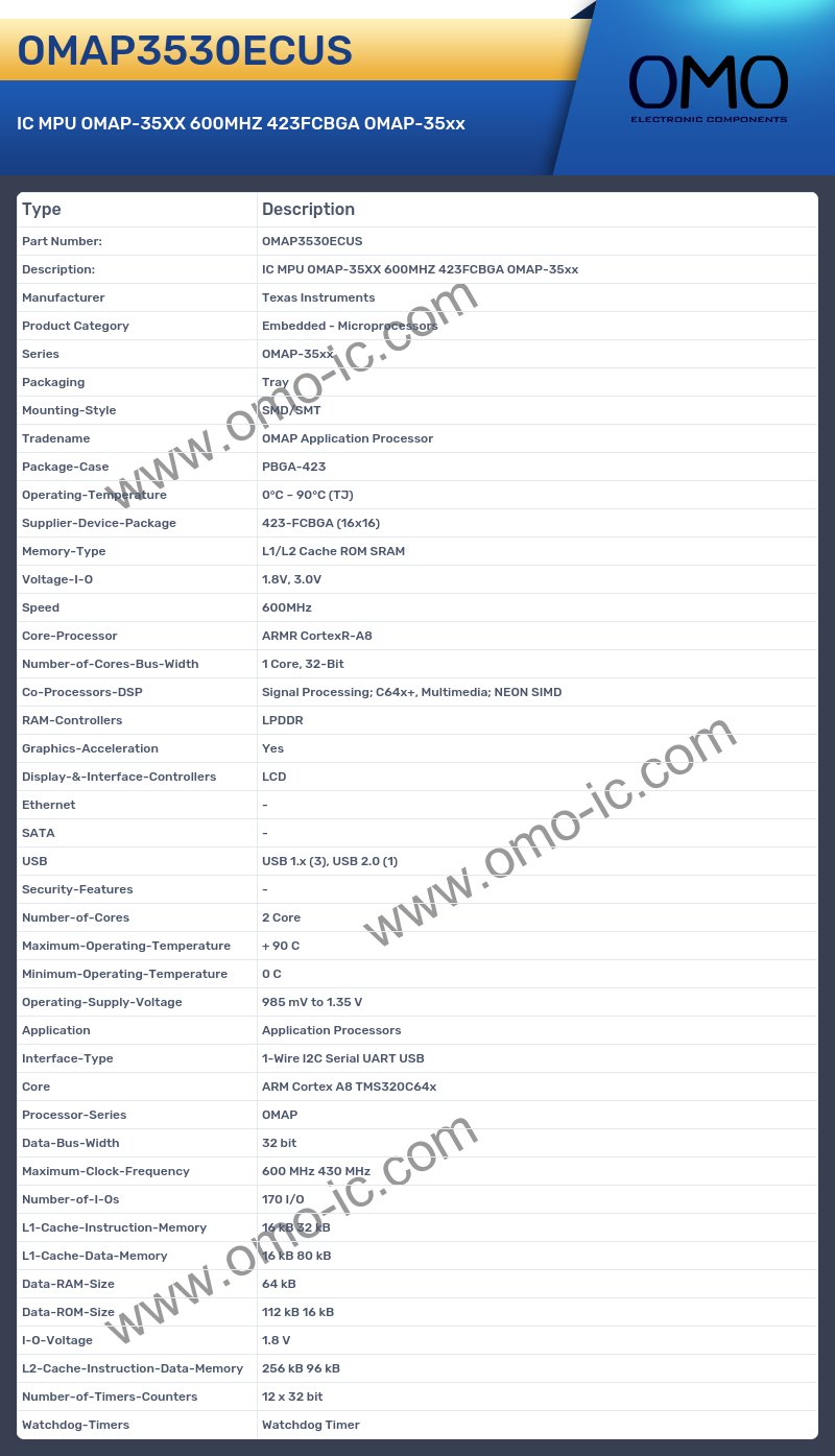 OMAP3530ECUS