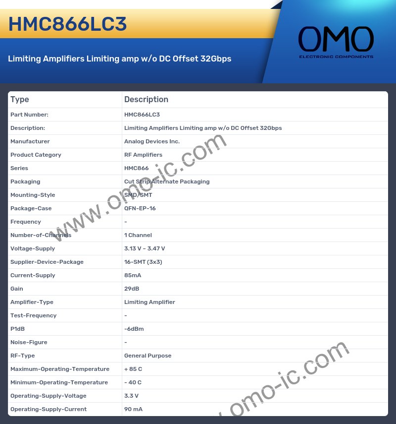 HMC866LC3