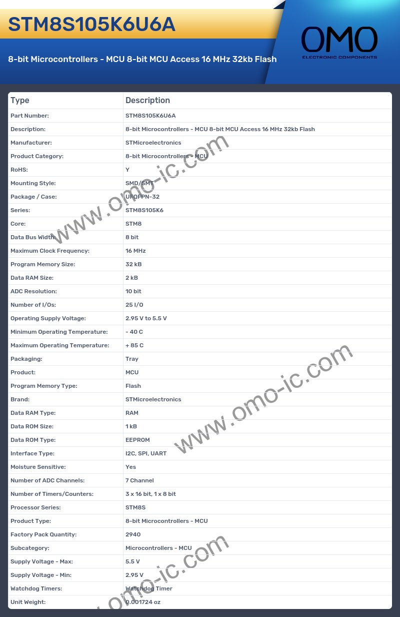 STM8S105K6U6A