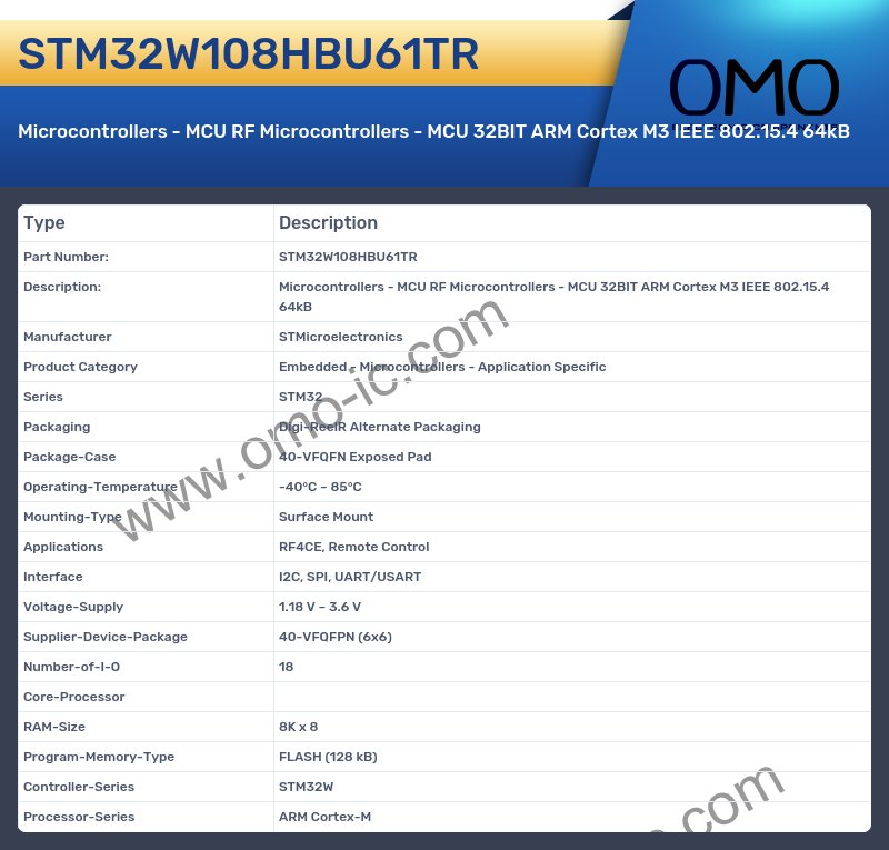 STM32W108HBU61TR