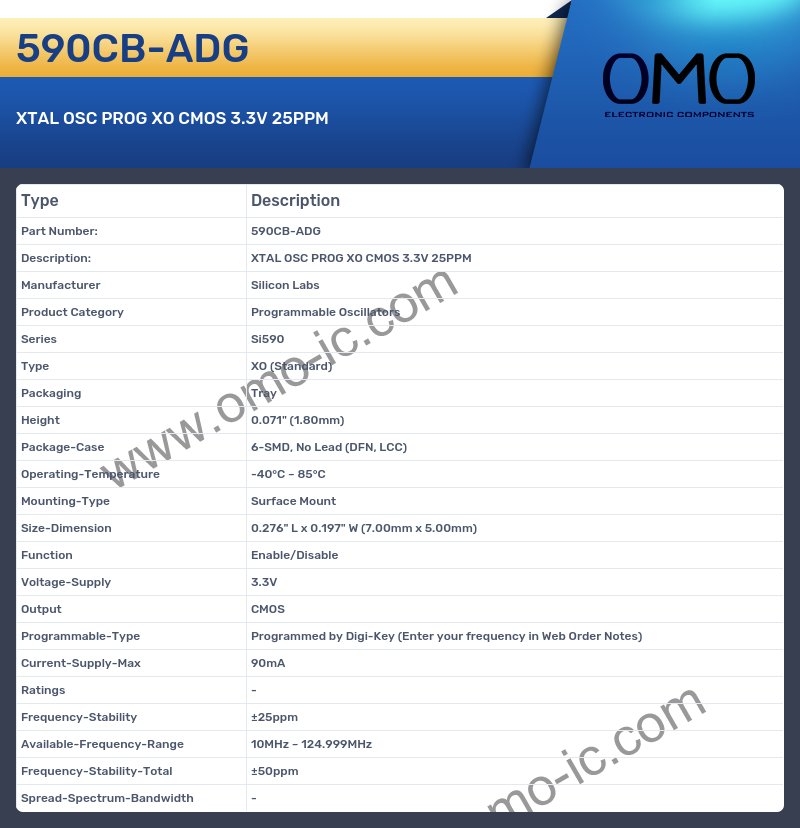 590CB-ADG