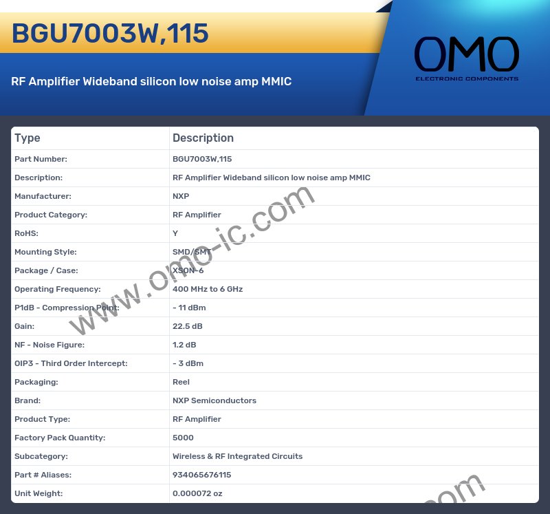 BGU7003W,115