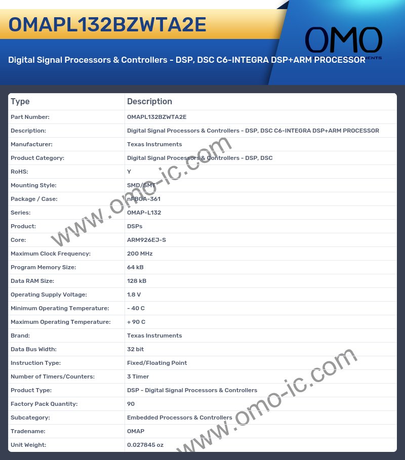 OMAPL132BZWTA2E