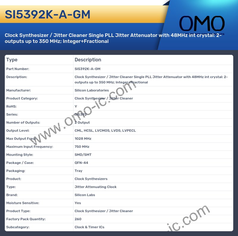 SI5392K-A-GM