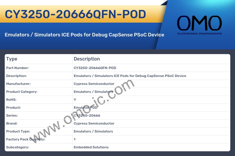 CY3250-20666QFN-POD