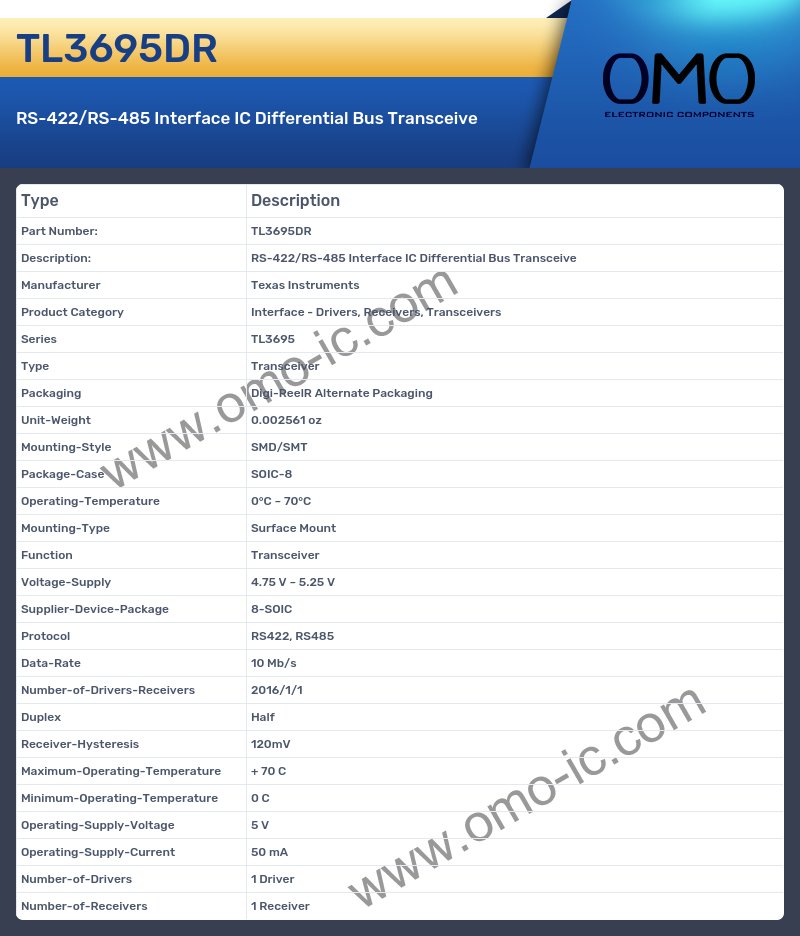 TL3695DR