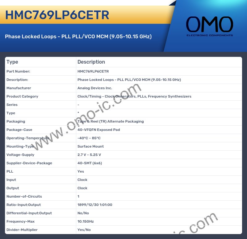 HMC769LP6CETR