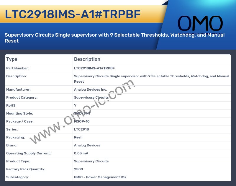 LTC2918IMS-A1#TRPBF