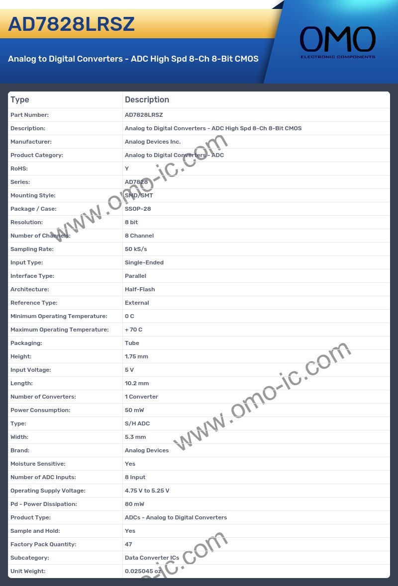AD7828LRSZ