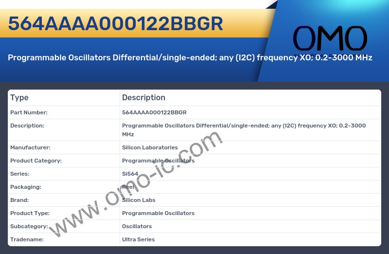 564AAAA000122BBGR