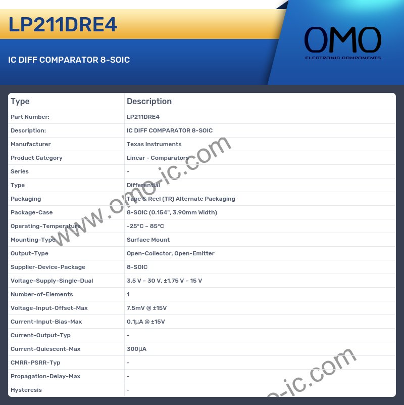 LP211DRE4