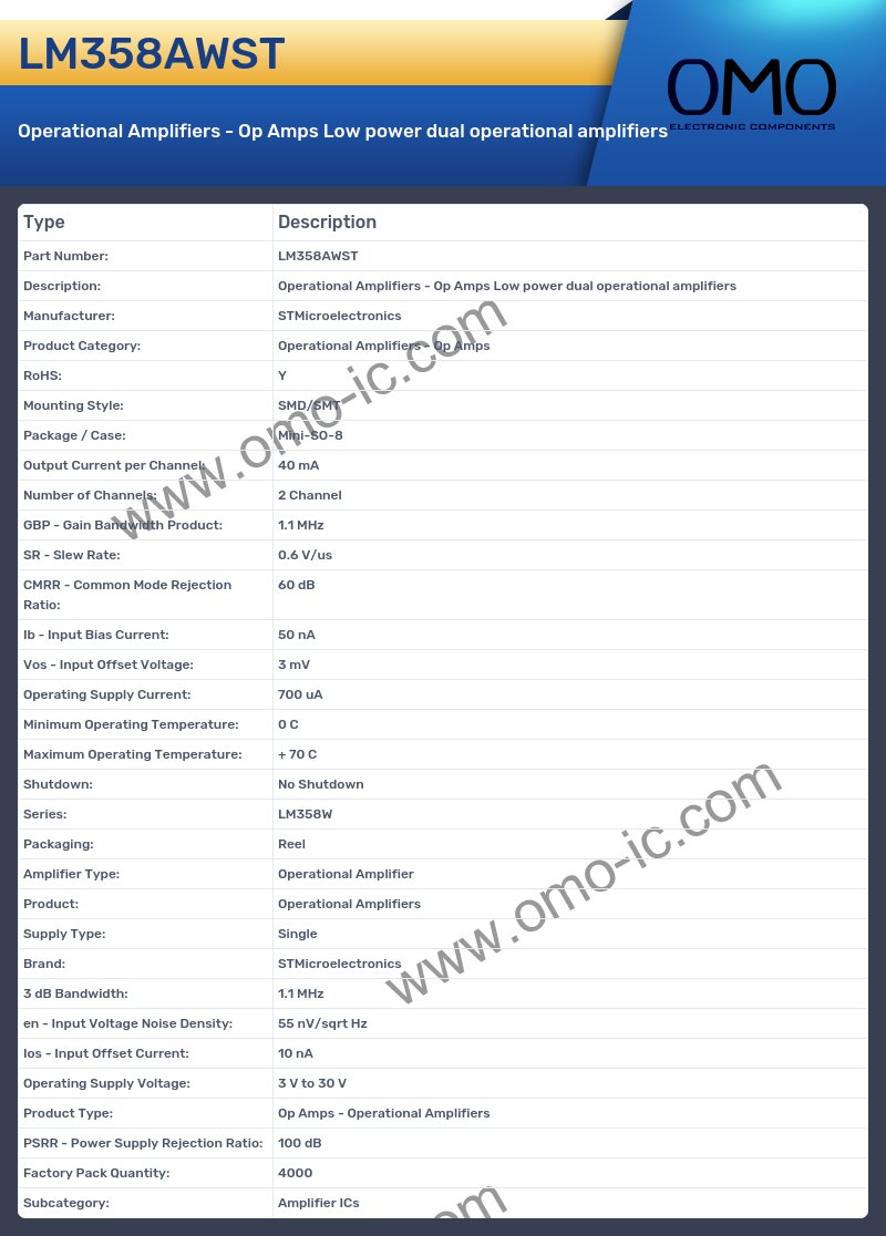 LM358AWST