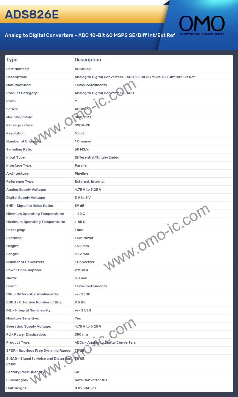 ADS826E