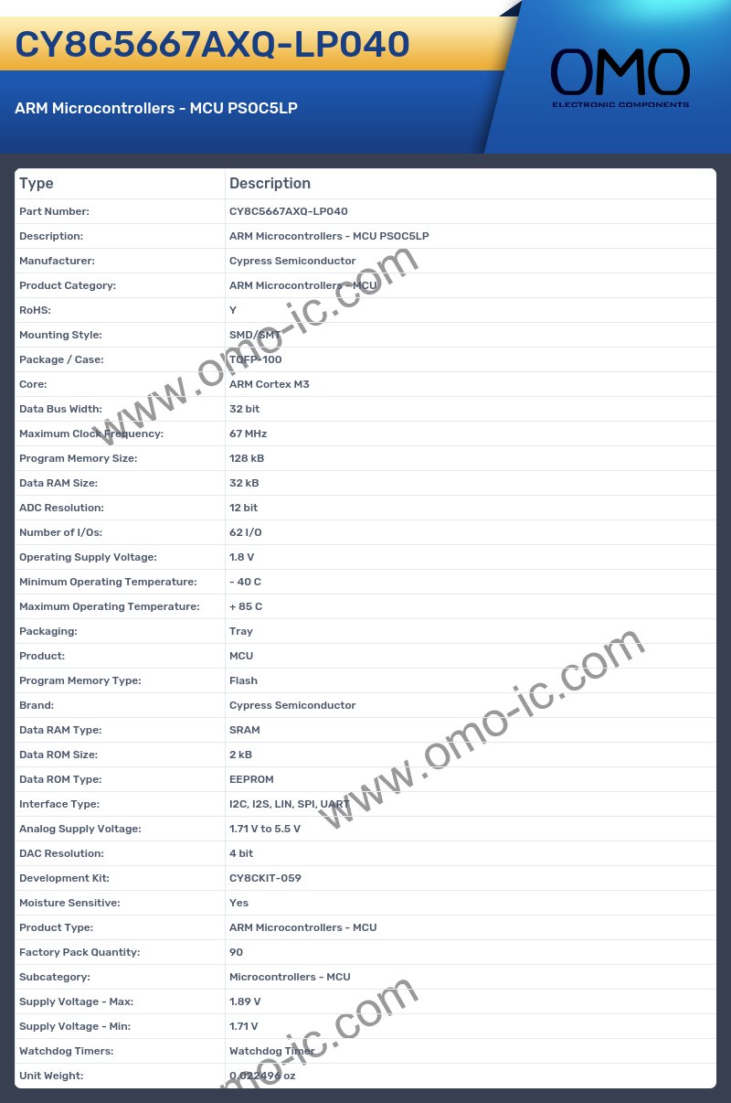 CY8C5667AXQ-LP040