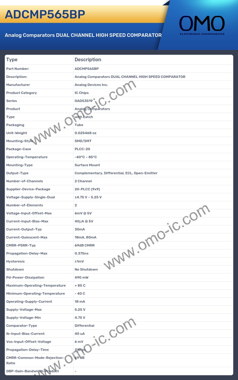 ADCMP565BP