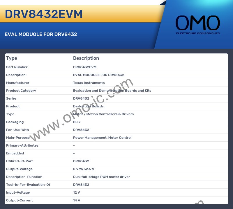 DRV8432EVM