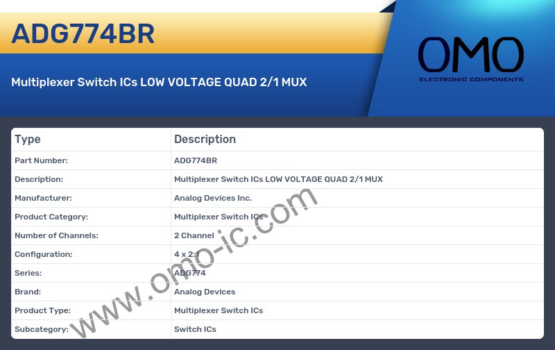 ADG774BR