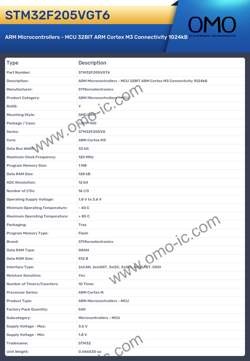 STM32F205VGT6