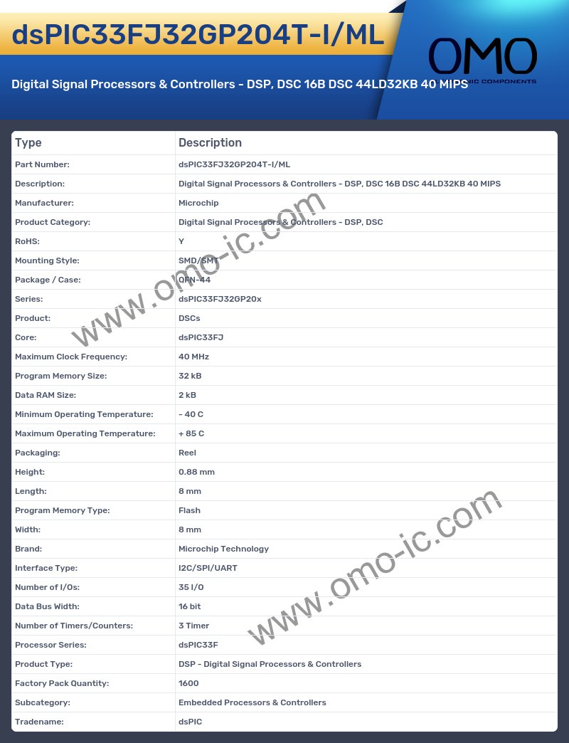 dsPIC33FJ32GP204T-I/ML