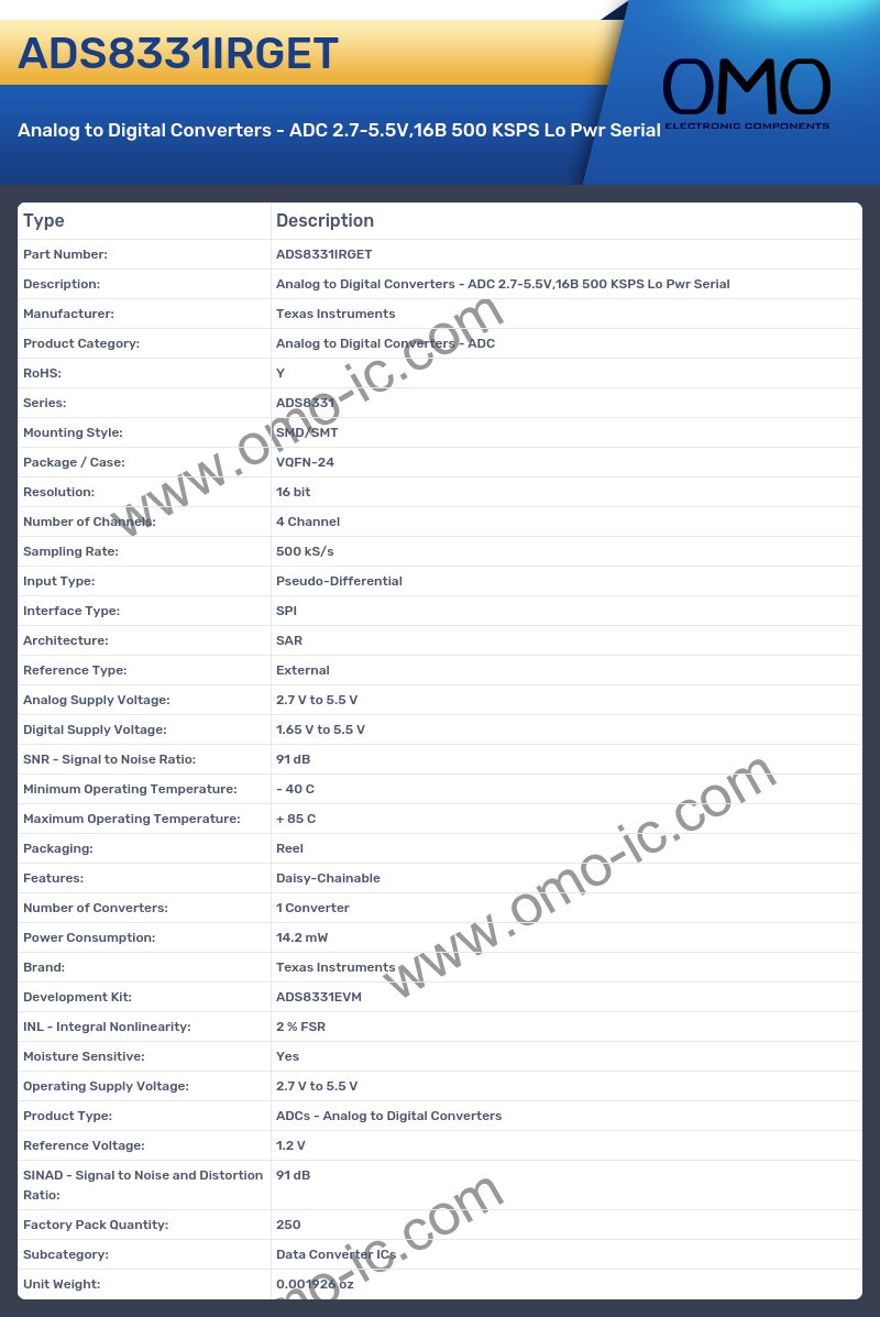 ADS8331IRGET