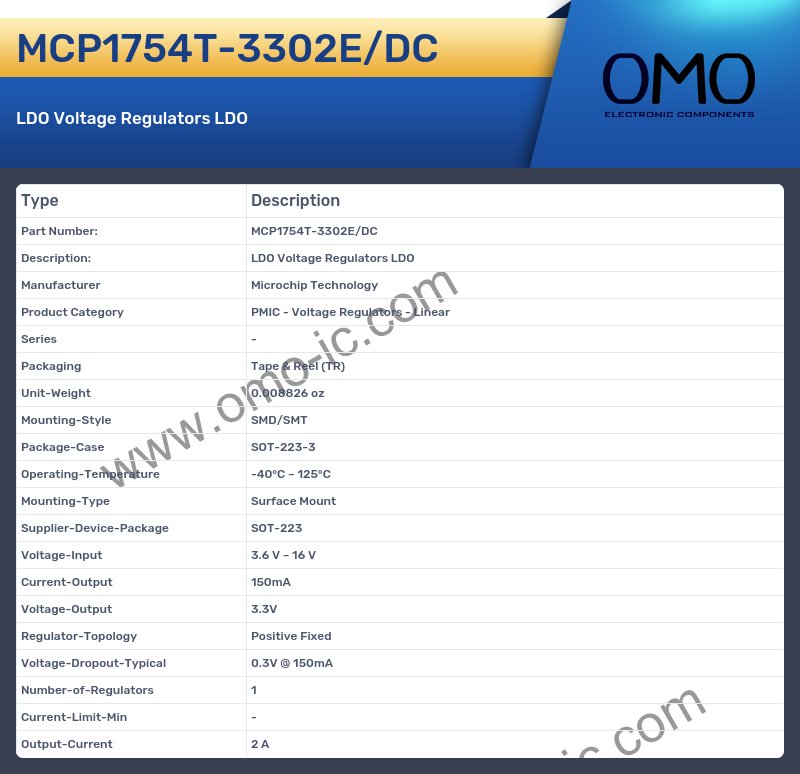 MCP1754T-3302E/DC