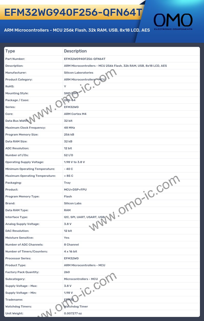EFM32WG940F256-QFN64T