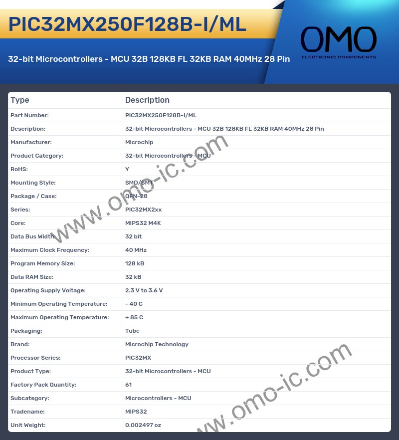PIC32MX250F128B-I/ML