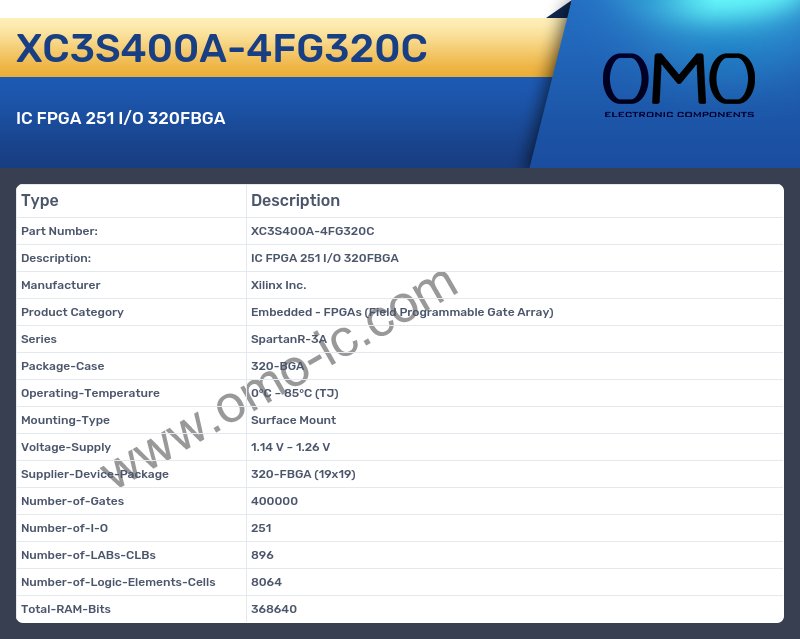 XC3S400A-4FG320C