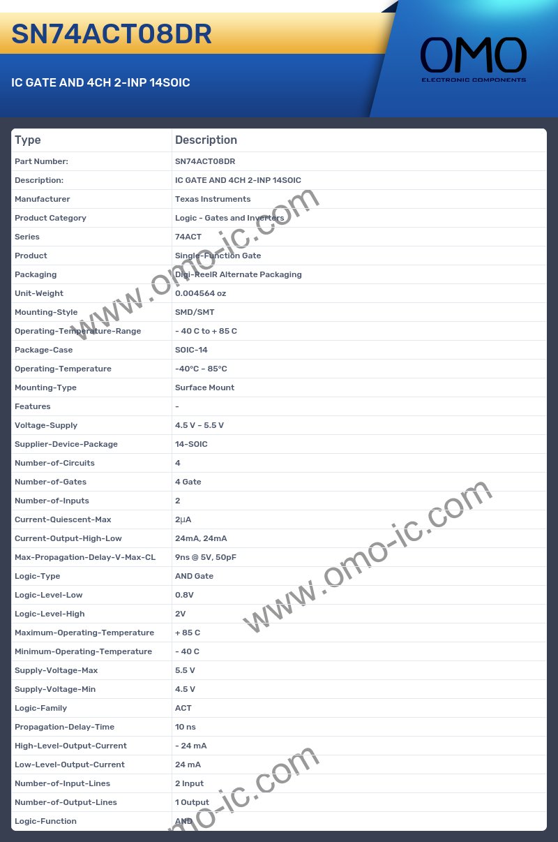 SN74ACT08DR