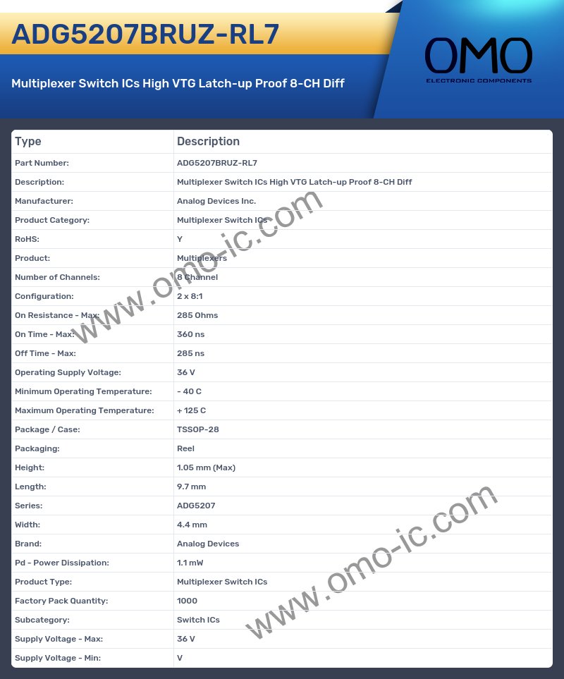 ADG5207BRUZ-RL7