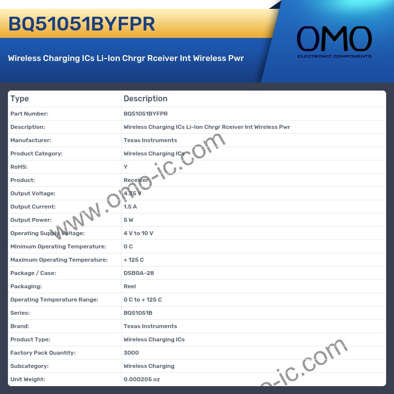 BQ51051BYFPR