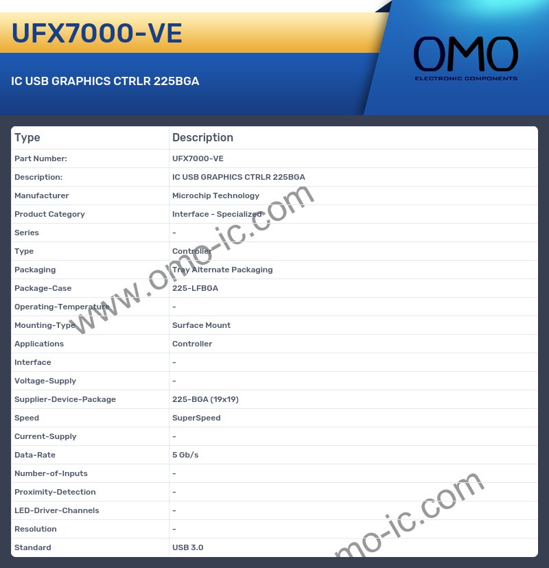 UFX7000-VE