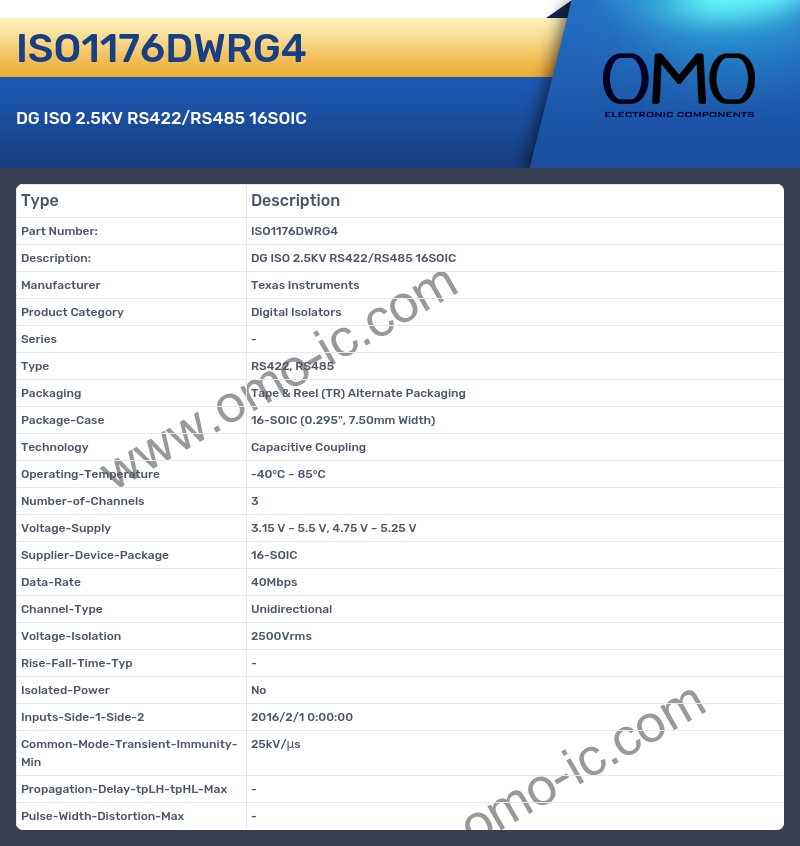 ISO1176DWRG4